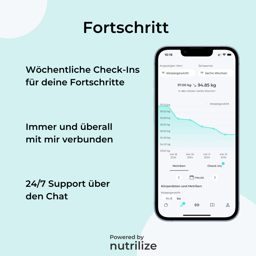 Nutrilize App — Training